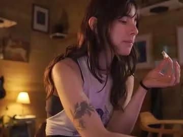 Chaturbate maria_alfonsina_ is Freechat maria_alfonsina_ — Eyes contact and some not decent words close to the microphone... #hairy #bush #feet #hairyarmpits #natural