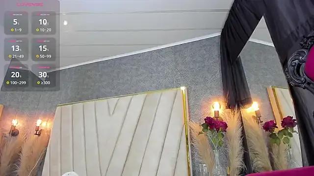 Freechat AlyssAlvarado on StripChat