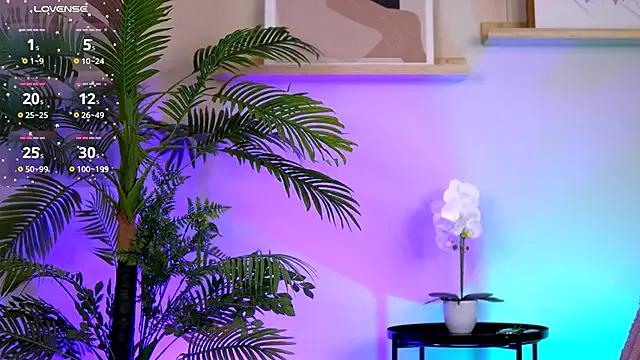 Freechat SophiaPotts on StripChat