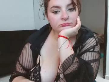 alicewonka from Chaturbate is Freechat