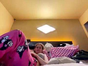 aribaby1998 from Chaturbate is Freechat