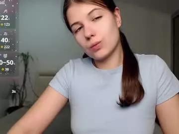 candyyyshop from Chaturbate is Freechat