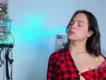 cute_horny12 from Chaturbate is Freechat