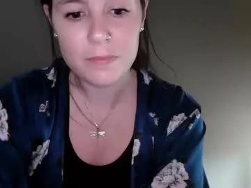 mandyonline from Chaturbate is Freechat