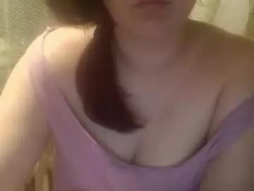 nika20020 from Chaturbate is Freechat