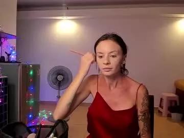 Photos of petite_doll49 from Chaturbate is Freechat