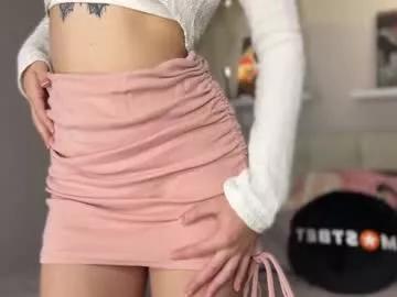 shyrubate from Chaturbate is Freechat