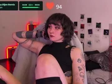 whysosweet from Chaturbate is Freechat